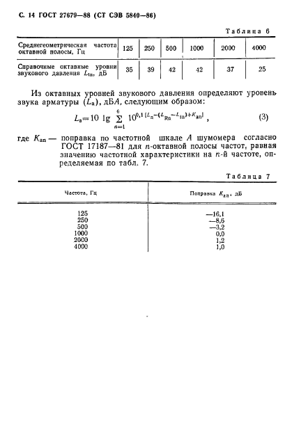 ГОСТ 27679-88,  15.