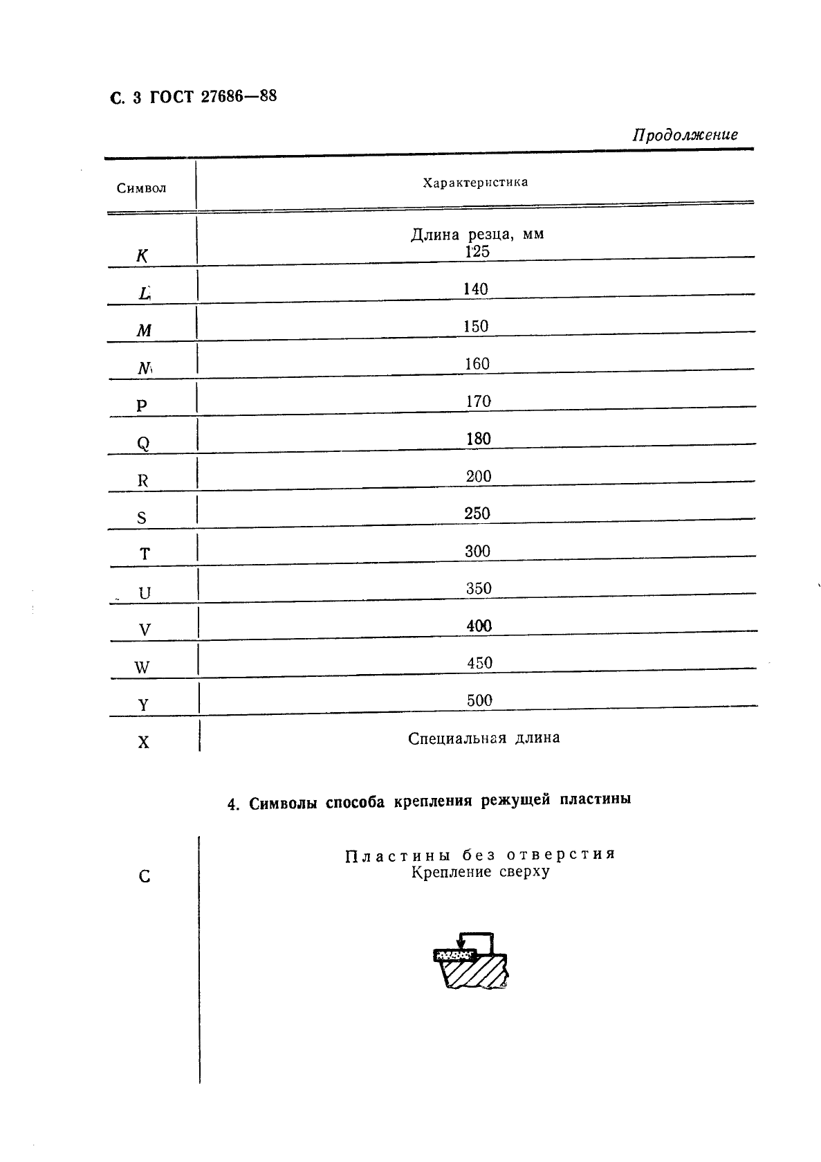 ГОСТ 27686-88,  4.