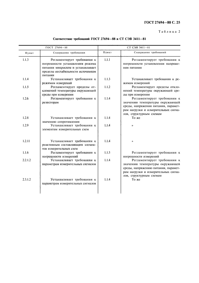 ГОСТ 27694-88,  26.