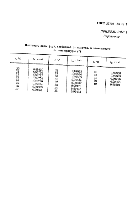 ГОСТ 27700-88,  8.