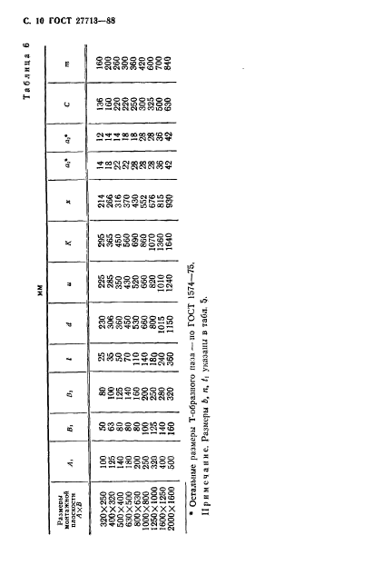 ГОСТ 27713-88,  11.