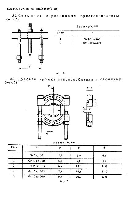 ГОСТ 27718-88,  7.