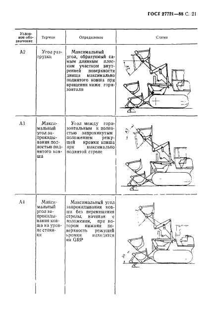  27721-88,  22.