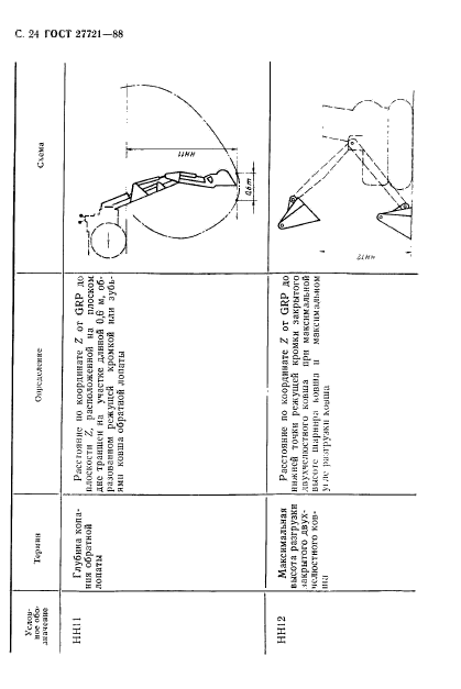  27721-88,  25.