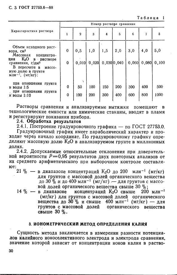 ГОСТ 27753.6-88,  4.