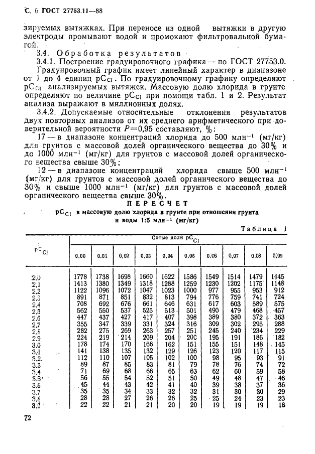 ГОСТ 27753.11-88,  6.