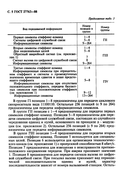 ГОСТ 27763-88,  6.