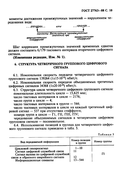 ГОСТ 27763-88,  11.