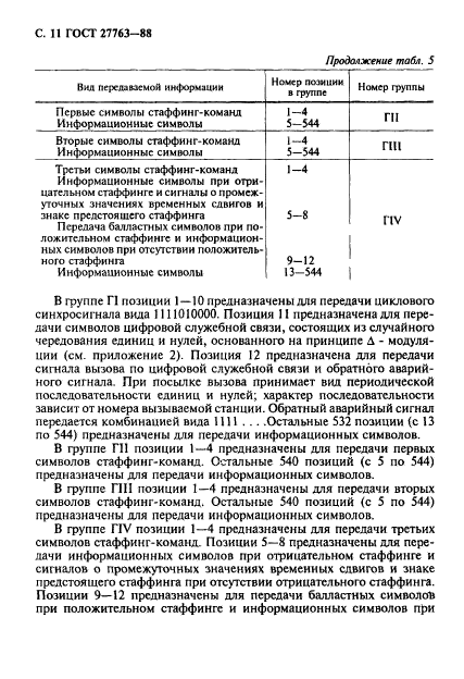 ГОСТ 27763-88,  12.