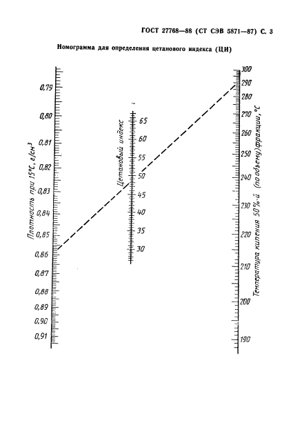 ГОСТ 27768-88,  4.