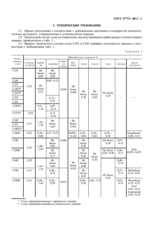 ГОСТ 27772-88,  3.