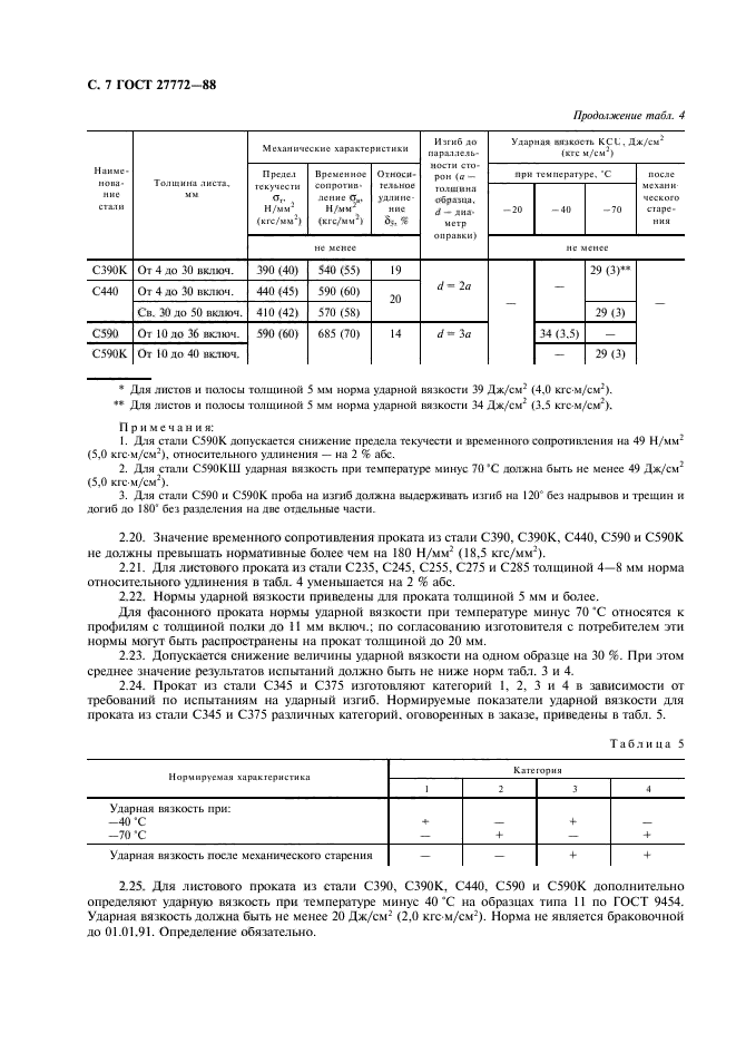 ГОСТ 27772-88,  8.