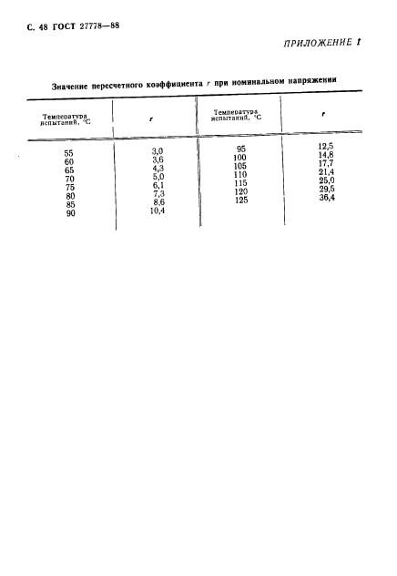 ГОСТ 27778-88,  49.