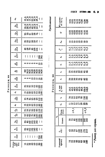 ГОСТ 27790-88,  4.