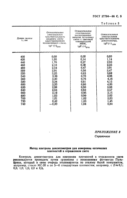 ГОСТ 27794-88,  6.