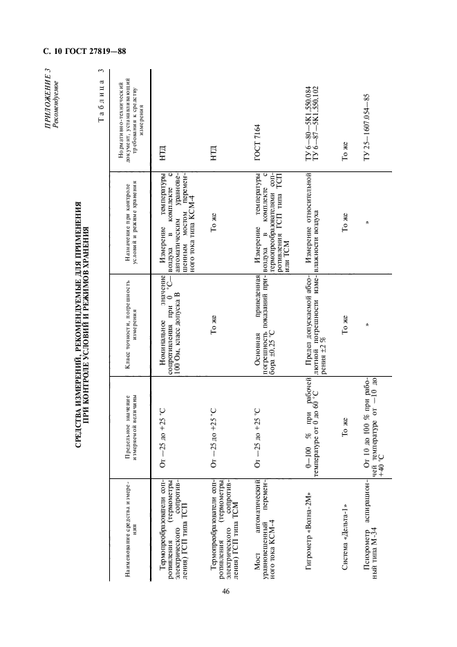 ГОСТ 27819-88,  10.