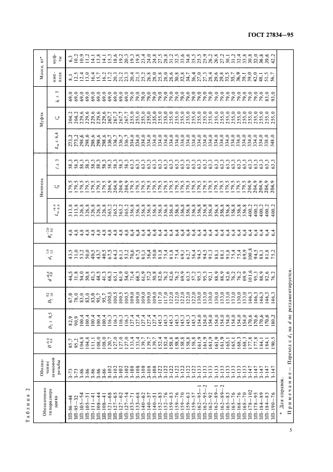 ГОСТ 27834-95,  8.