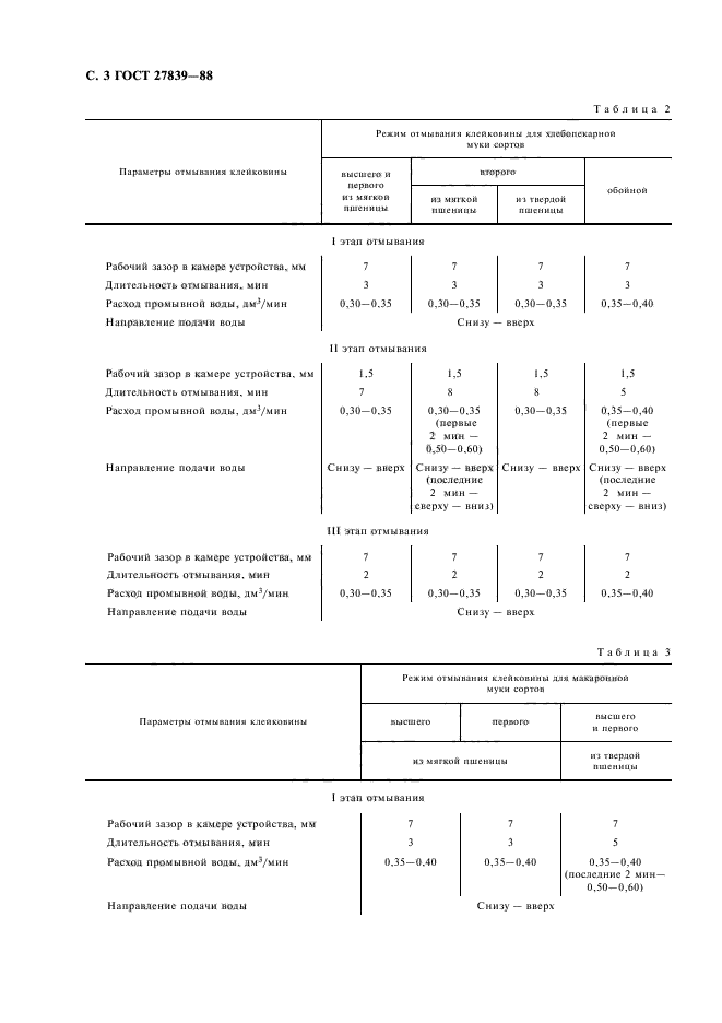 ГОСТ 27839-88,  4.