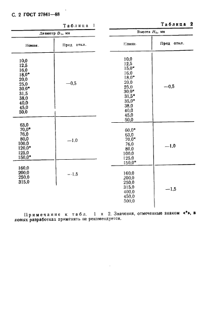 ГОСТ 27841-88,  3.