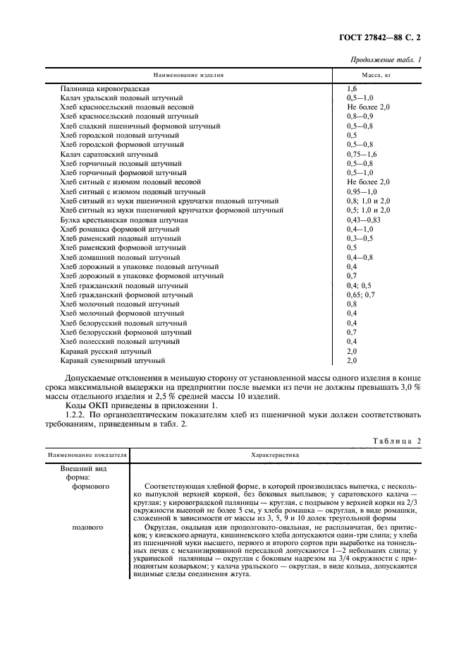 ГОСТ 27842-88,  3.