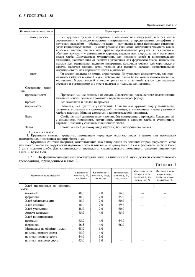 ГОСТ 27842-88,  4.