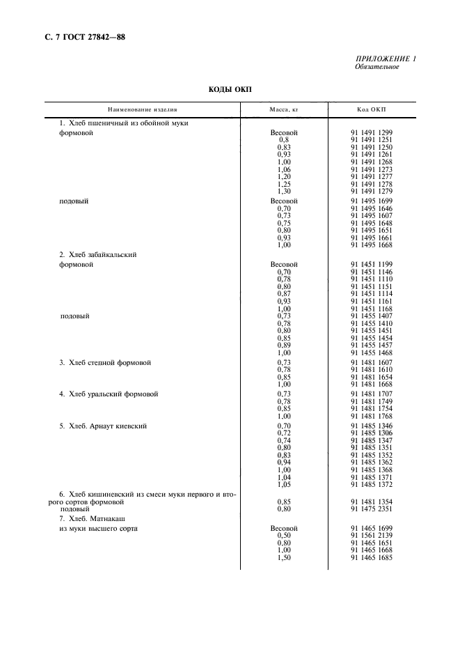 ГОСТ 27842-88,  8.