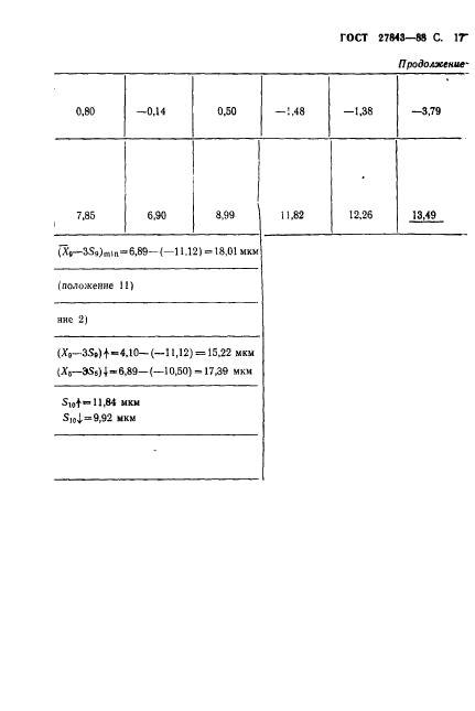 ГОСТ 27843-88,  18.