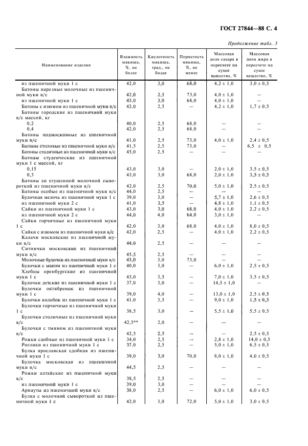 ГОСТ 27844-88,  5.