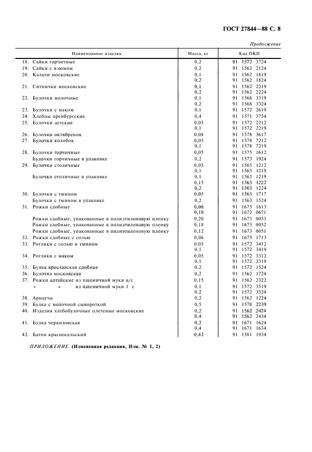 ГОСТ 27844-88,  9.