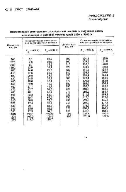 ГОСТ 27847-88,  9.