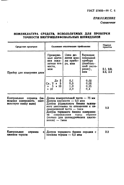 ГОСТ 27855-88,  7.