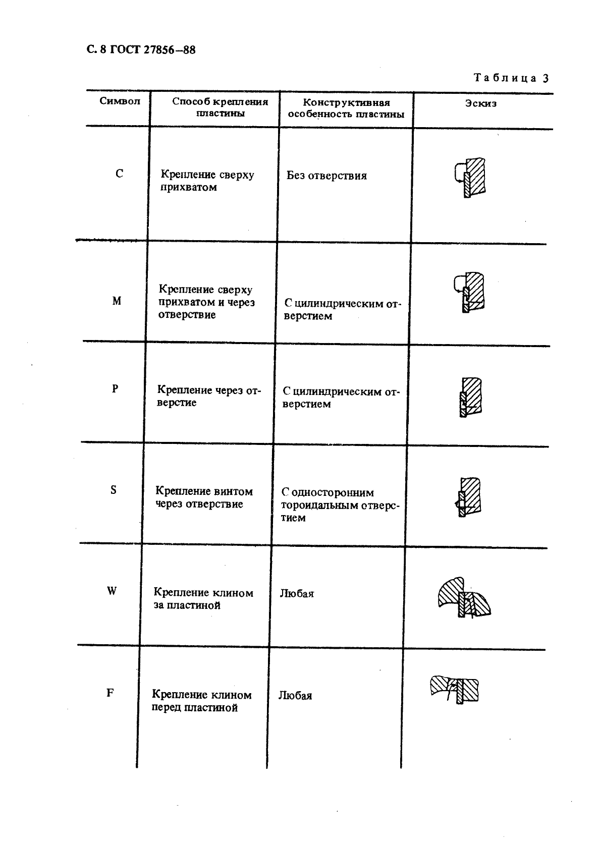 ГОСТ 27856-88,  9.