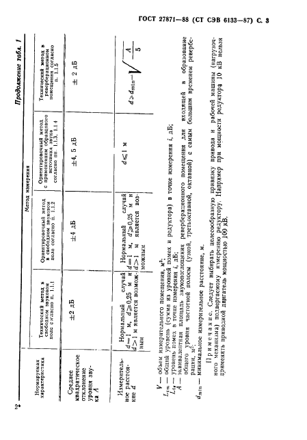 ГОСТ 27871-88,  4.