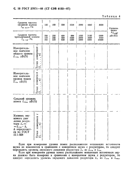 ГОСТ 27871-88,  19.