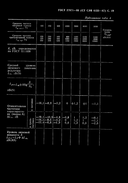 ГОСТ 27871-88,  20.