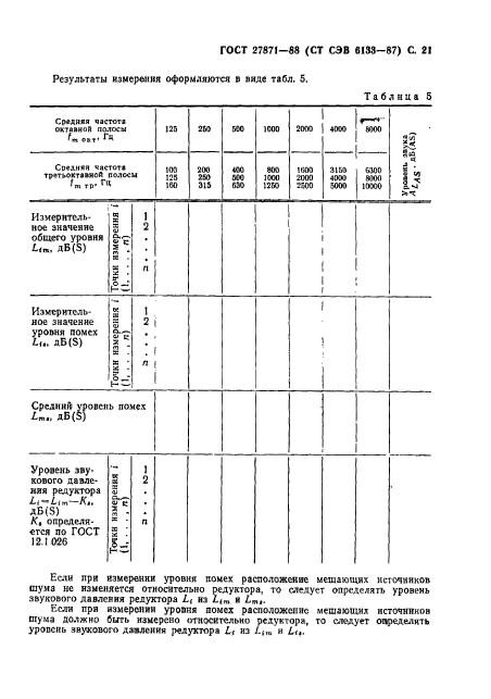 ГОСТ 27871-88,  22.