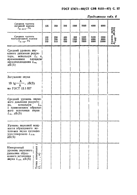 ГОСТ 27871-88,  28.