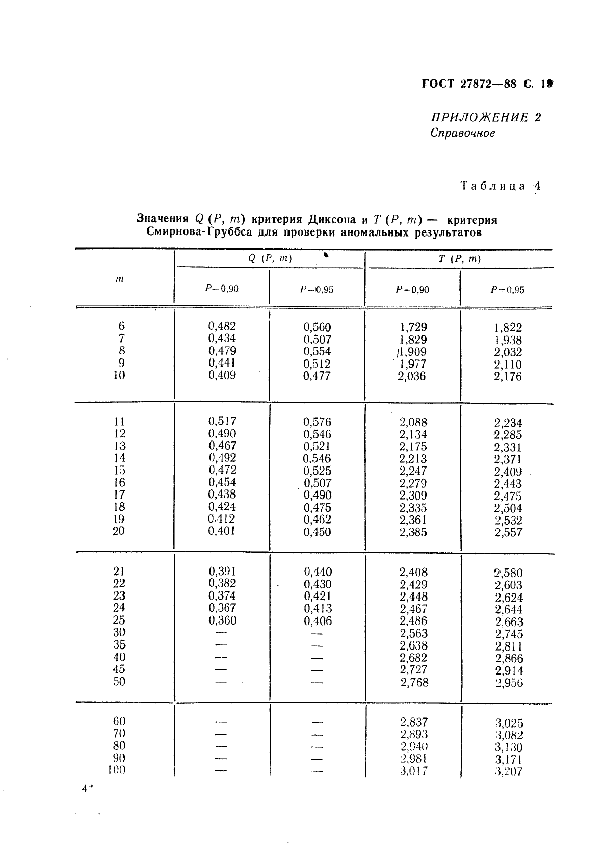 ГОСТ 27872-88,  20.