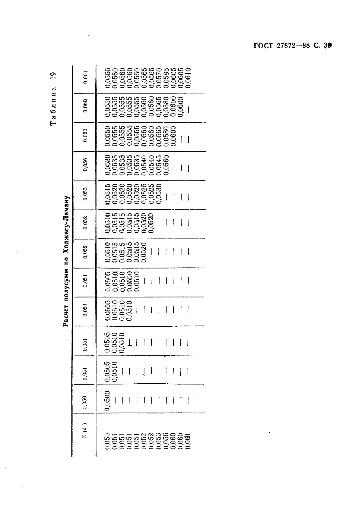 ГОСТ 27872-88,  40.