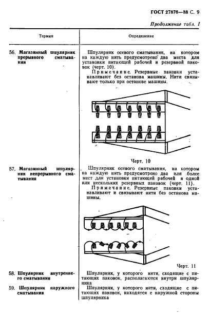 ГОСТ 27876-88,  10.