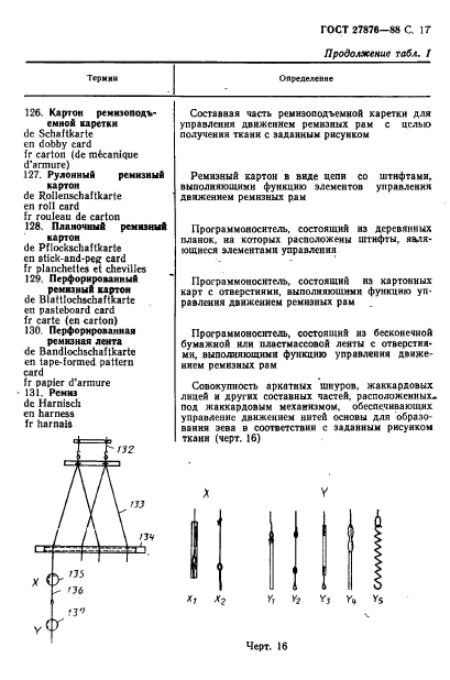 ГОСТ 27876-88,  18.