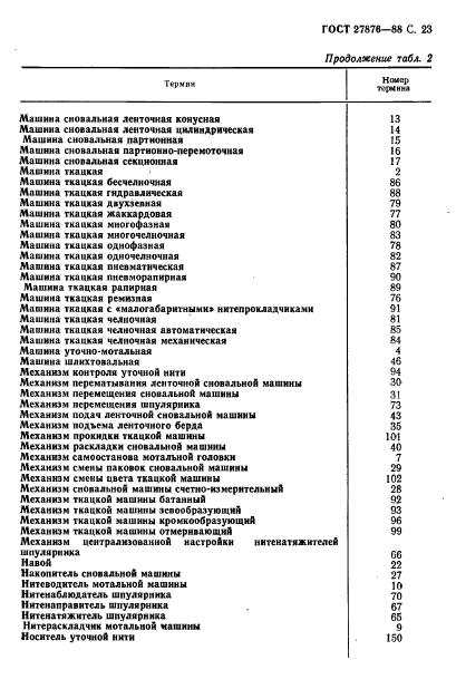 ГОСТ 27876-88,  24.