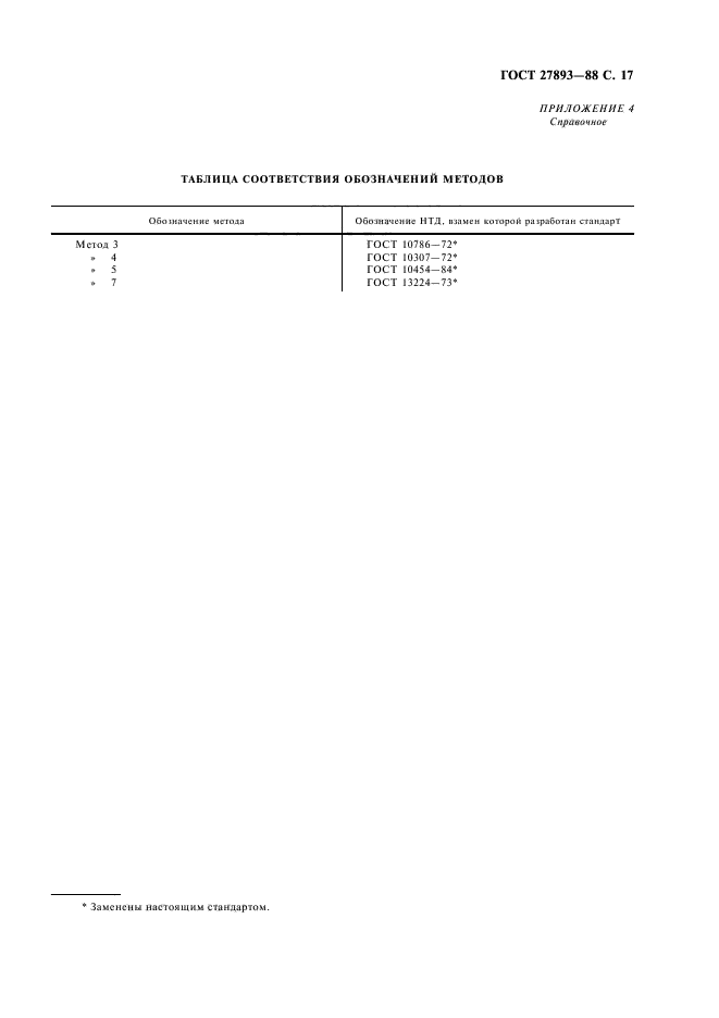 ГОСТ 27893-88,  19.