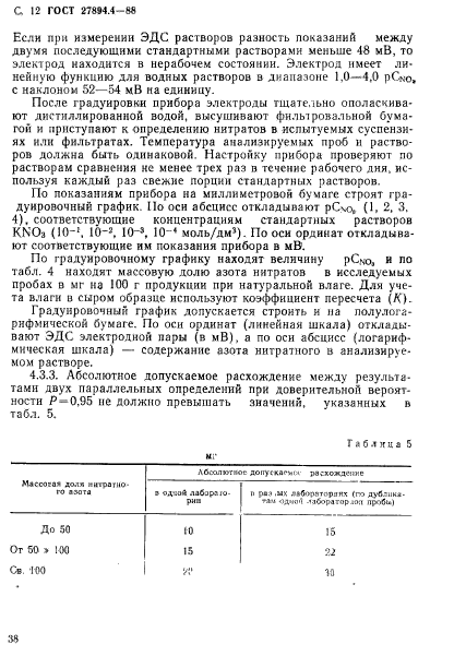 ГОСТ 27894.4-88,  12.