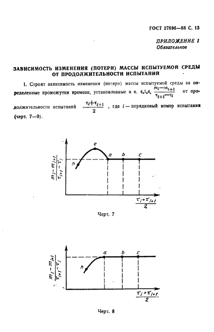  27896-88,  14.