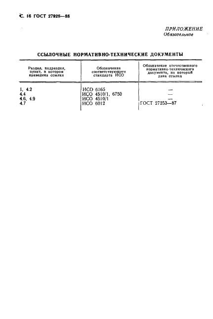 ГОСТ 27928-88,  17.