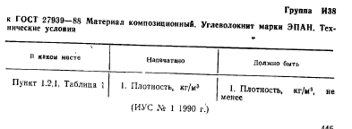 ГОСТ 27939-88,  2.