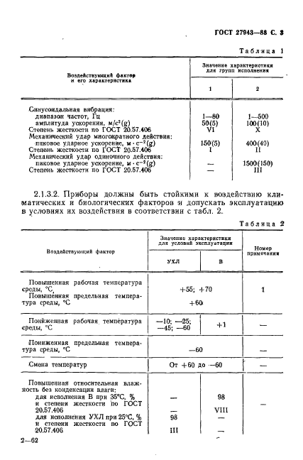 ГОСТ 27943-88,  4.