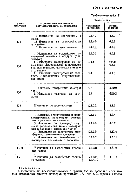 ГОСТ 27943-88,  10.