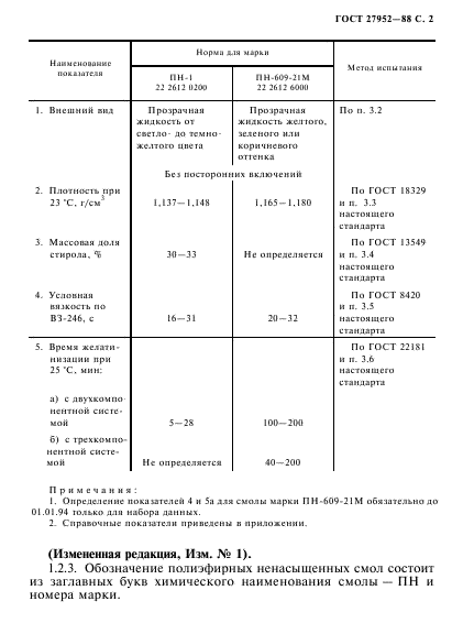 ГОСТ 27952-88,  3.